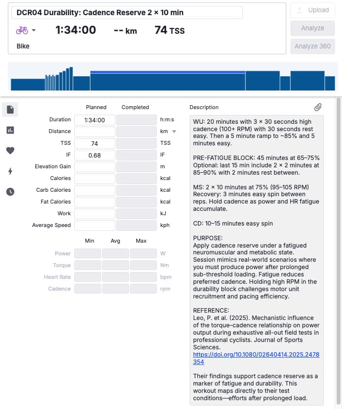 A real SEMIPRO durability session inside TrainingPeaks, with the training purpose and journal reference shown alongside the workout.
